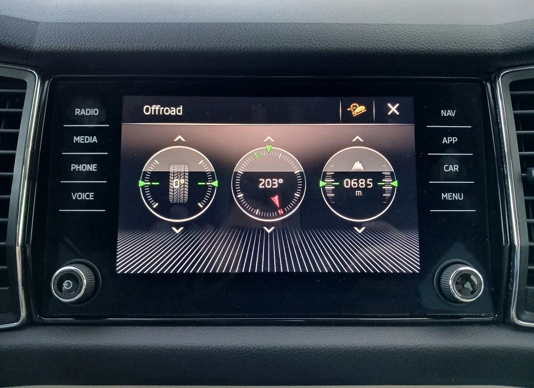 SKODA KODIAQ TSI 150 cv 4x4 AUTO DSG - Full EQUIPE -